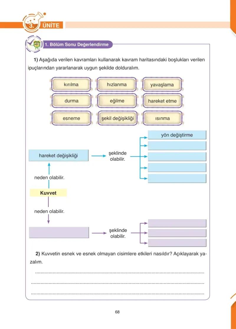 4. Sınıf Fen Bilimleri Ders Kitabı Cevapları Anka Yayınevi Sayfa 68