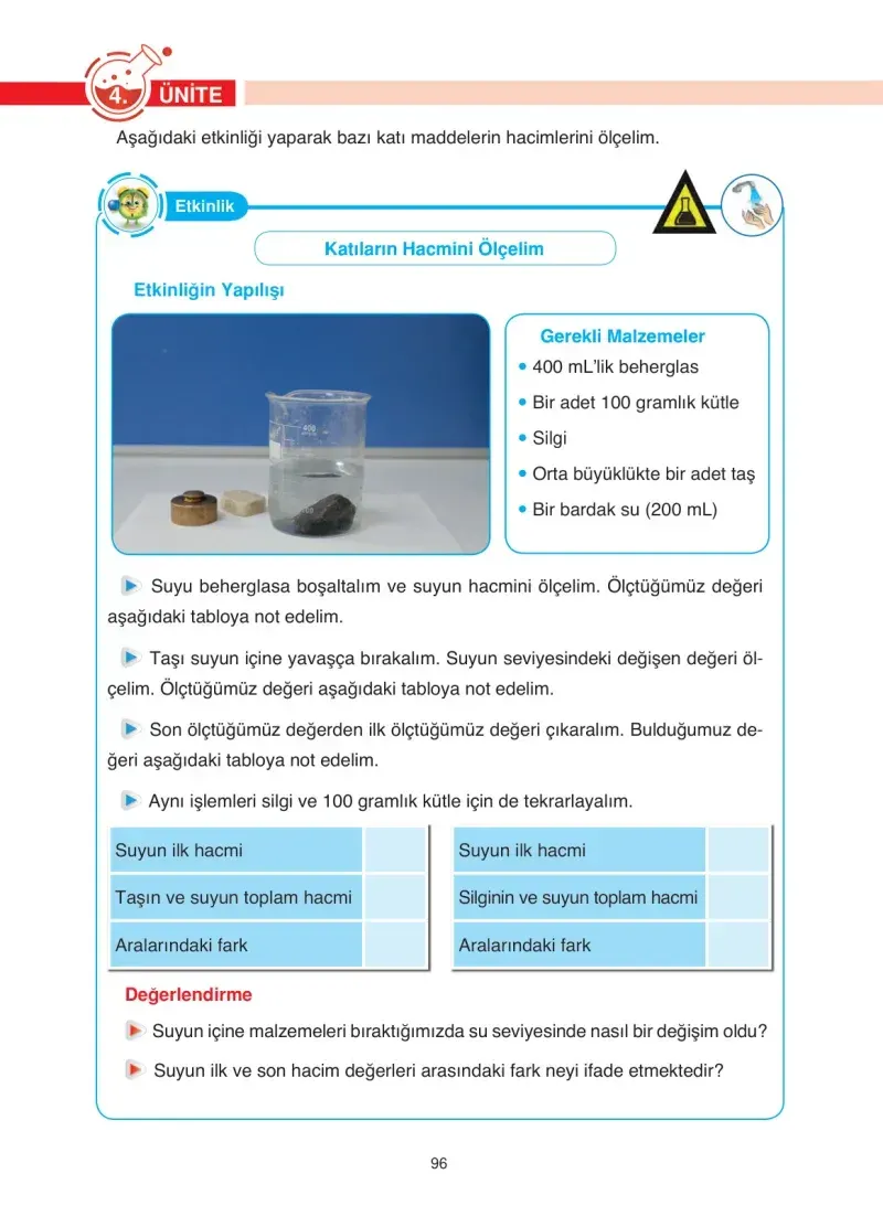 4. Sınıf Fen Bilimleri Ders Kitabı Cevapları Anka Yayınevi Sayfa 96