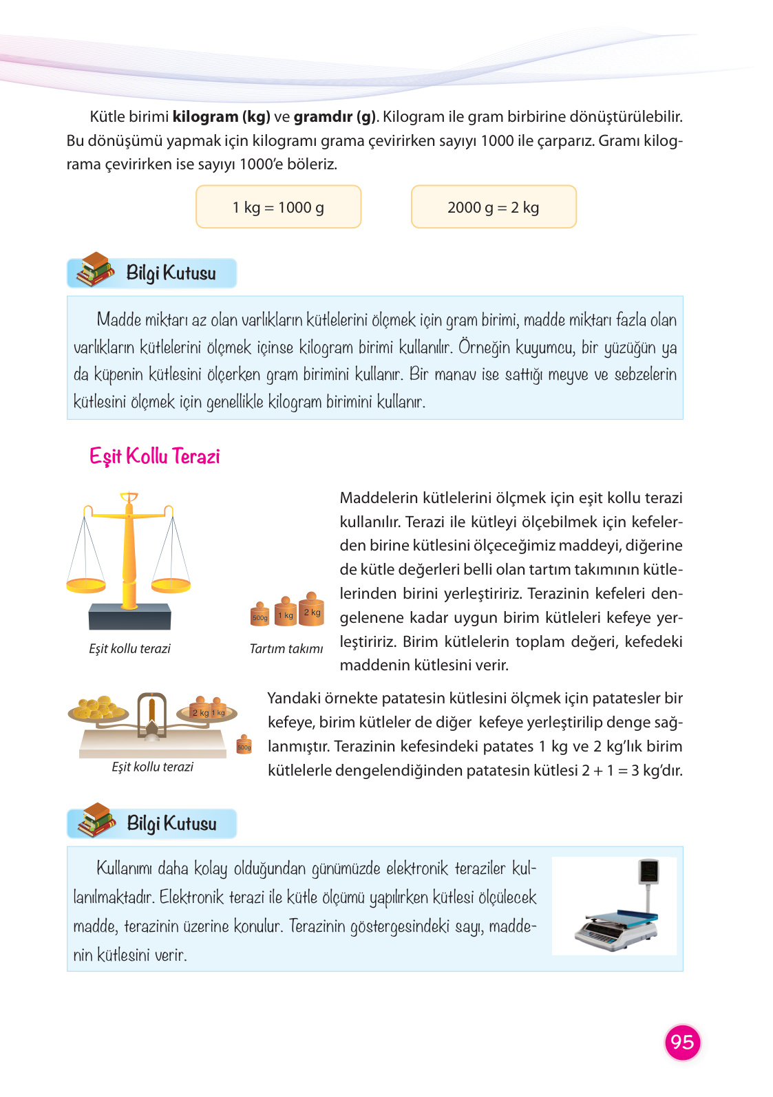 Kitap Sayfası