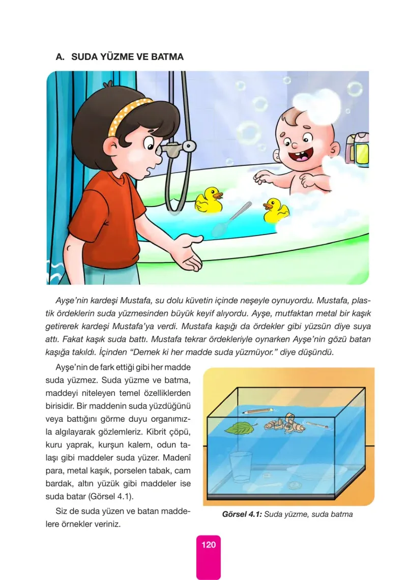 4. Sınıf Fen Bilimleri Ders Kitabı Cevapları Pasifik Yayınları Sayfa 120
