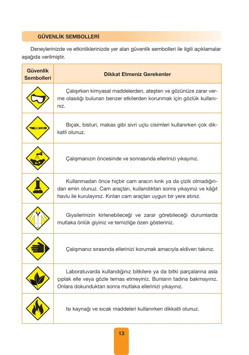 4. Sınıf Fen Bilimleri Ders Kitabı Cevapları Pasifik Yayınları Sayfa 13