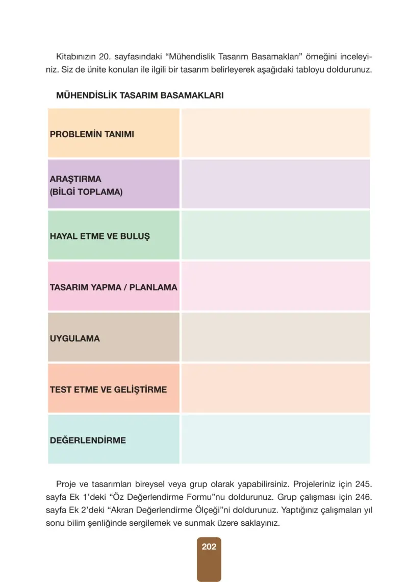 4. Sınıf Fen Bilimleri Ders Kitabı Cevapları Pasifik Yayınları Sayfa 202