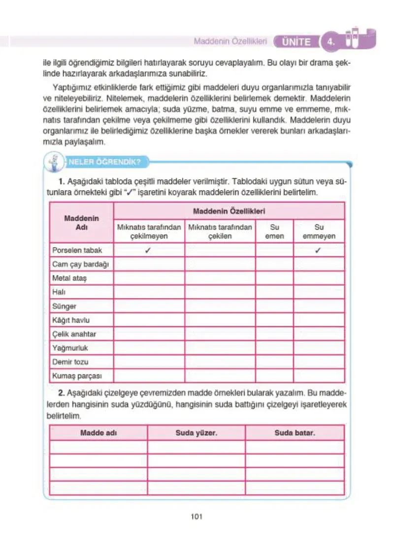 4. Sınıf Fen Bilimleri Ders Kitabı Cevapları SDR İpekyolu Yayıncılık Sayfa 101