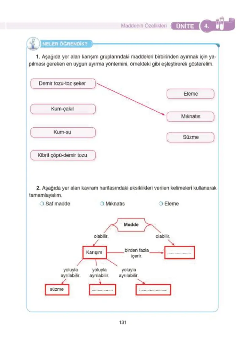 4. Sınıf Fen Bilimleri Ders Kitabı Cevapları SDR İpekyolu Yayıncılık Sayfa 131