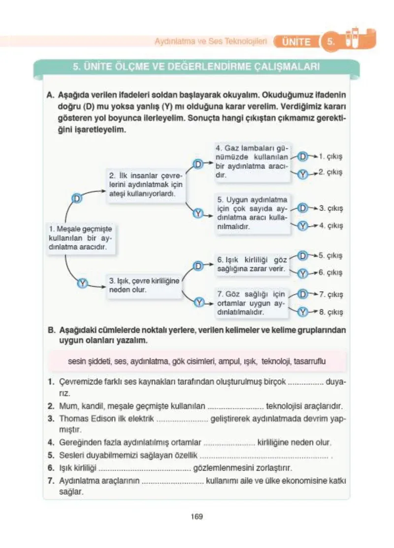 4. Sınıf Fen Bilimleri Ders Kitabı Cevapları SDR İpekyolu Yayıncılık Sayfa 169