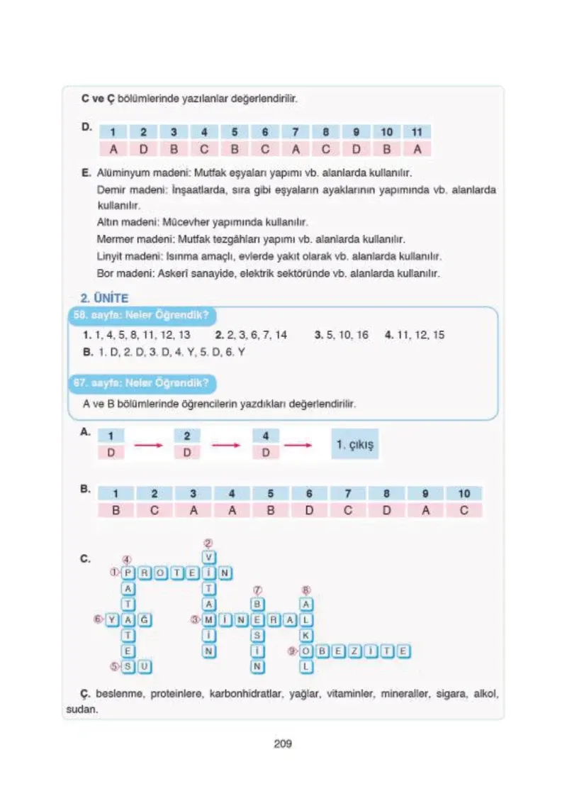 4. Sınıf Fen Bilimleri Ders Kitabı Cevapları SDR İpekyolu Yayıncılık Sayfa 209