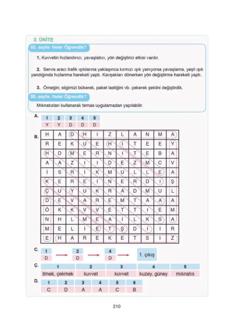 4. Sınıf Fen Bilimleri Ders Kitabı Cevapları SDR İpekyolu Yayıncılık Sayfa 210