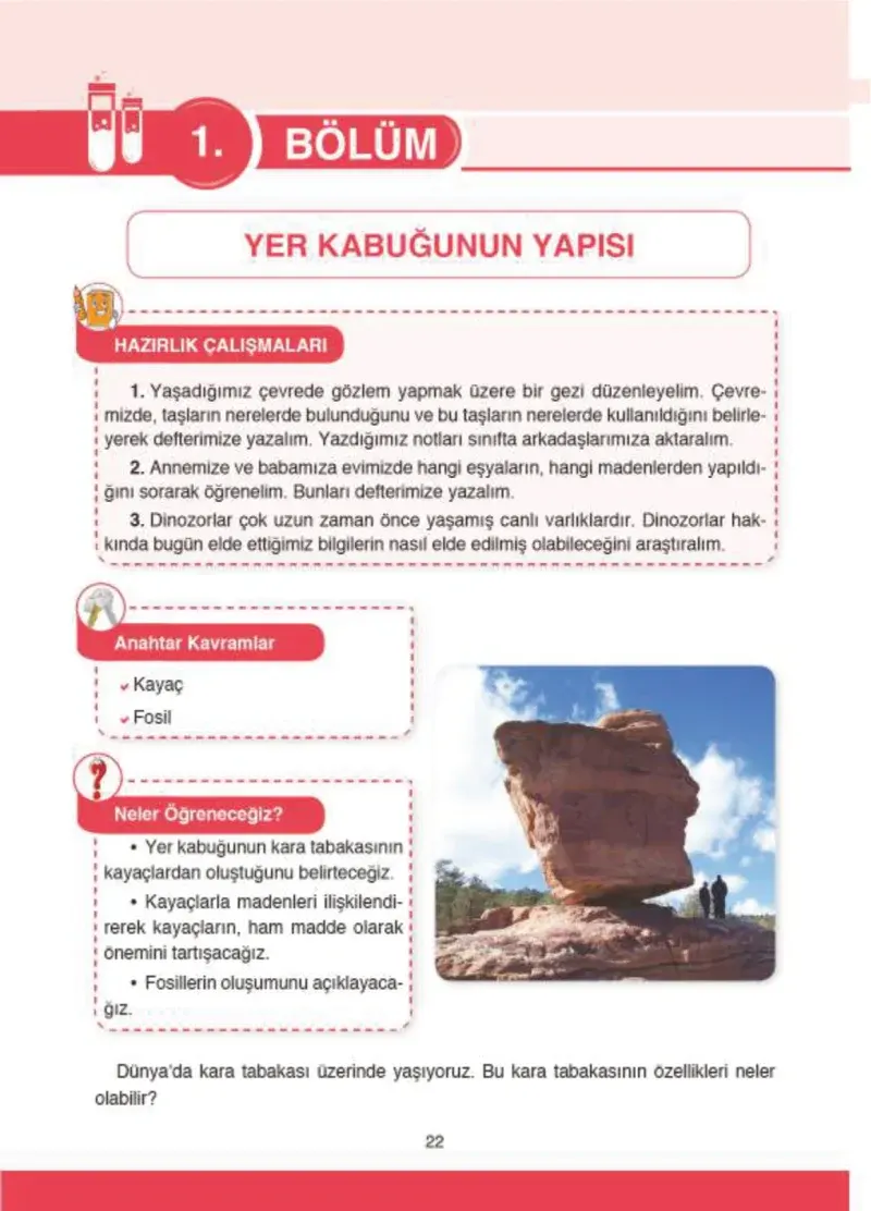 4. Sınıf Fen Bilimleri Ders Kitabı Cevapları SDR İpekyolu Yayıncılık Sayfa 22