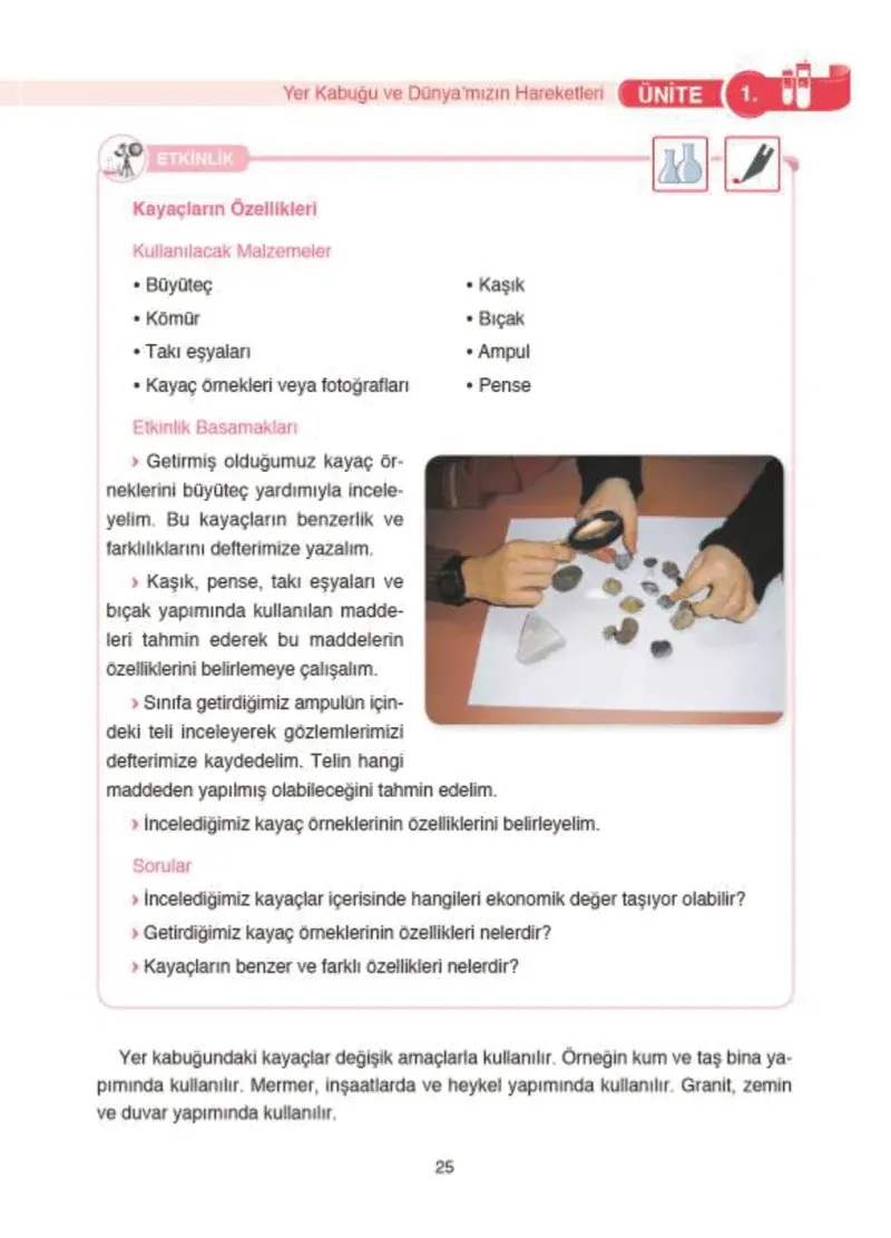 4. Sınıf Fen Bilimleri Ders Kitabı Cevapları SDR İpekyolu Yayıncılık Sayfa 25