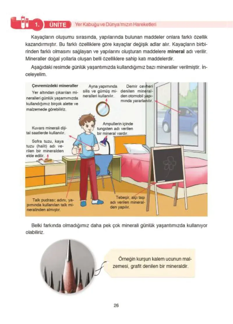 4. Sınıf Fen Bilimleri Ders Kitabı Cevapları SDR İpekyolu Yayıncılık Sayfa 26