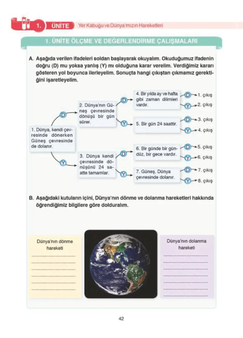 4. Sınıf Fen Bilimleri Ders Kitabı Cevapları SDR İpekyolu Yayıncılık Sayfa 42