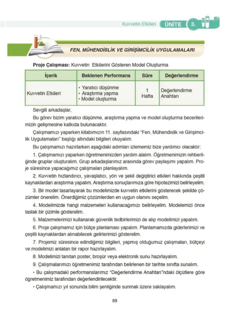 4. Sınıf Fen Bilimleri Ders Kitabı Cevapları SDR İpekyolu Yayıncılık Sayfa 89