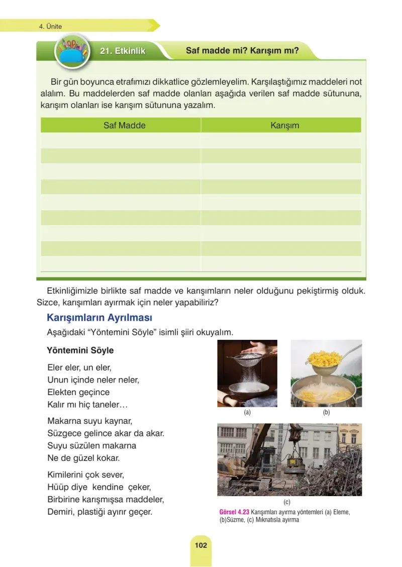 4. Sınıf Fen Bilimleri Ders Kitabı Cevapları Sözcü Yayınları Sayfa 102