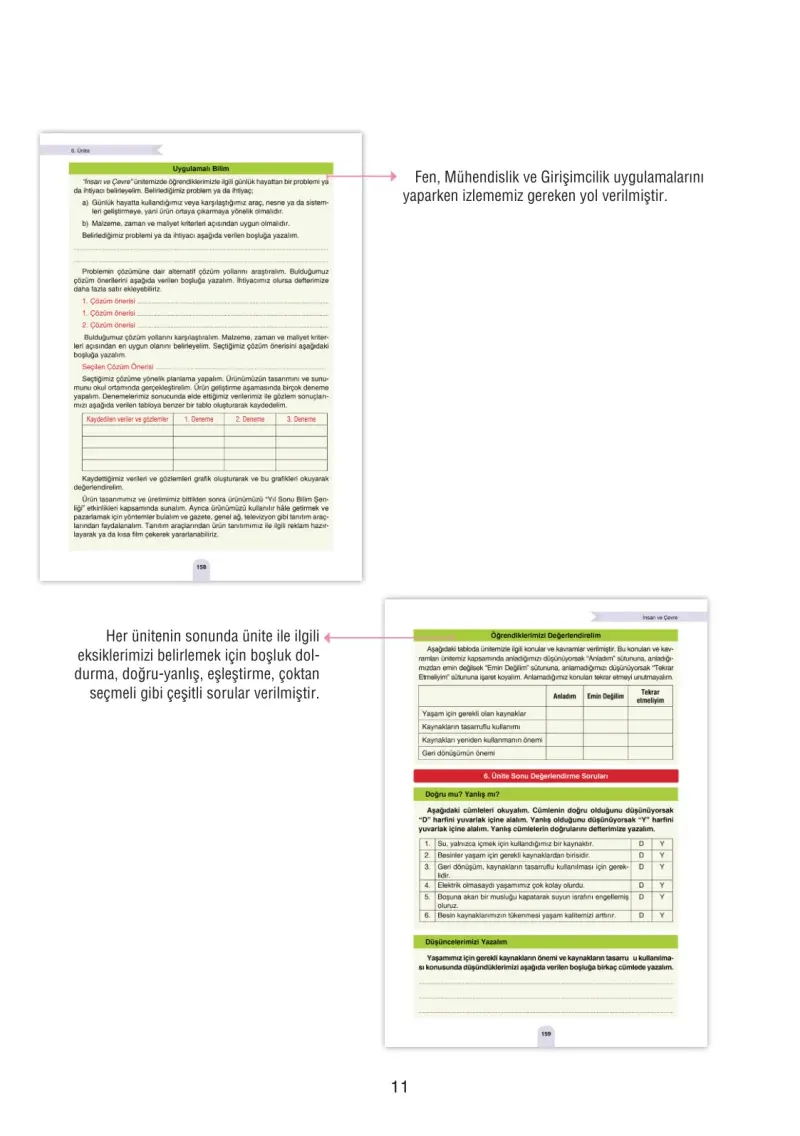 4. Sınıf Fen Bilimleri Ders Kitabı Cevapları Sözcü Yayınları Sayfa 11