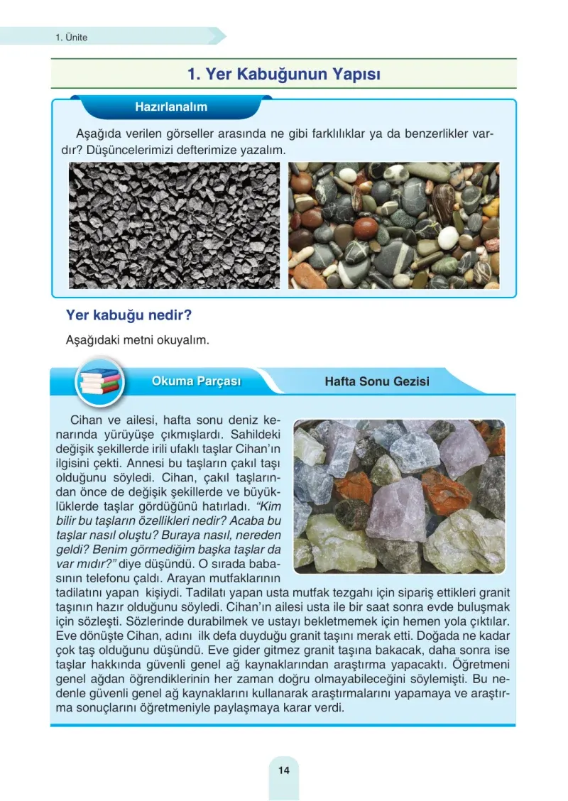 4. Sınıf Fen Bilimleri Ders Kitabı Cevapları Sözcü Yayınları Sayfa 14
