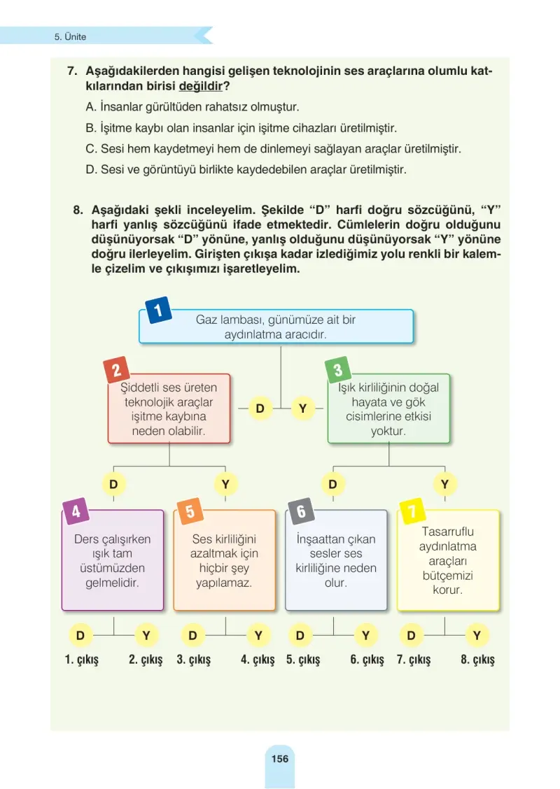 4. Sınıf Fen Bilimleri Ders Kitabı Cevapları Sözcü Yayınları Sayfa 156