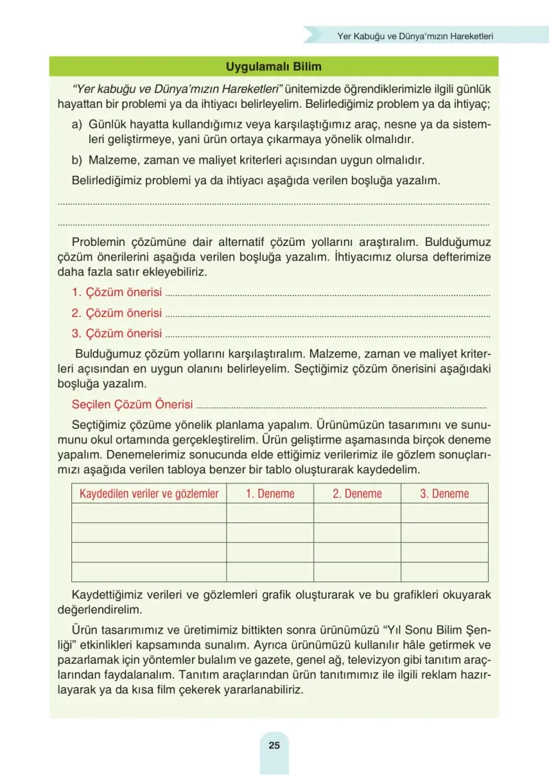 4. Sınıf Fen Bilimleri Ders Kitabı Cevapları Sözcü Yayınları Sayfa 25