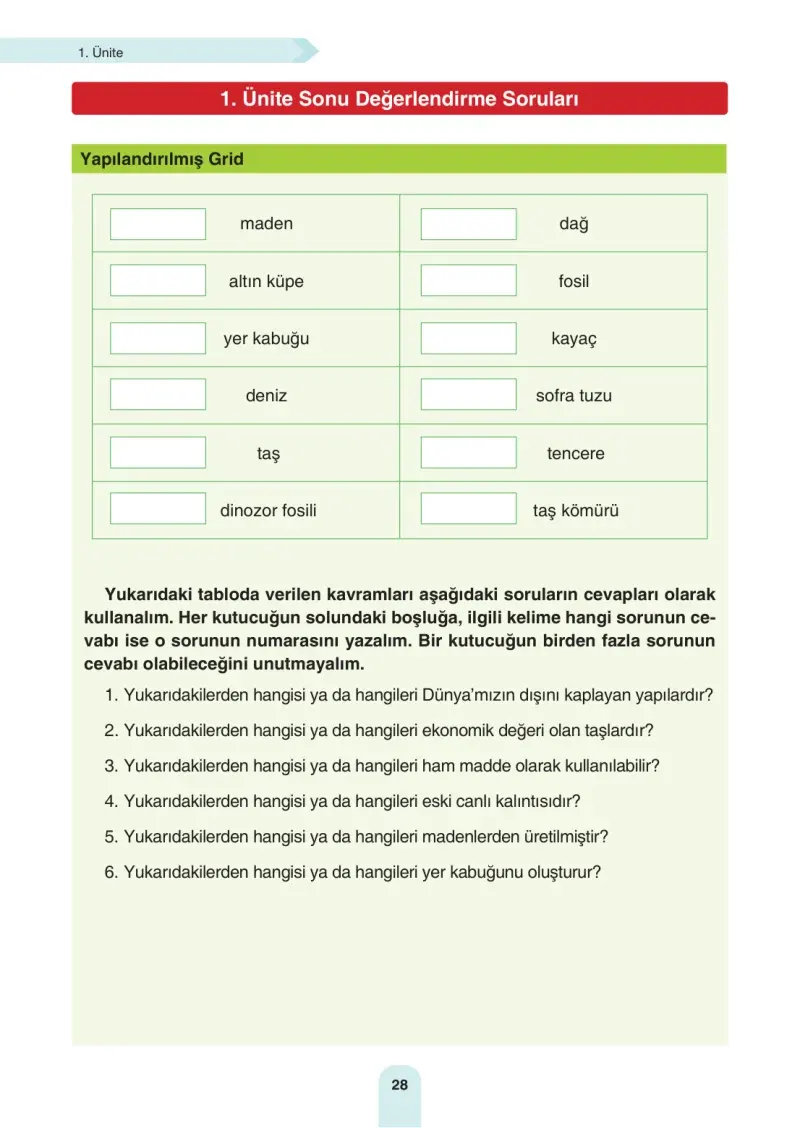 4. Sınıf Fen Bilimleri Ders Kitabı Cevapları Sözcü Yayınları Sayfa 28