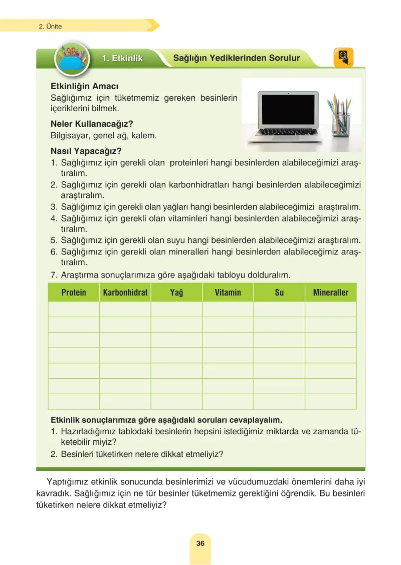 4. Sınıf Fen Bilimleri Ders Kitabı Cevapları Sözcü Yayınları Sayfa 36