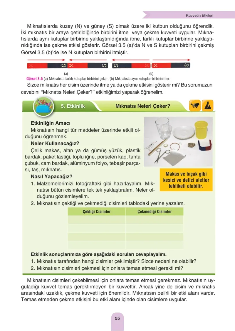 4. Sınıf Fen Bilimleri Ders Kitabı Cevapları Sözcü Yayınları Sayfa 55