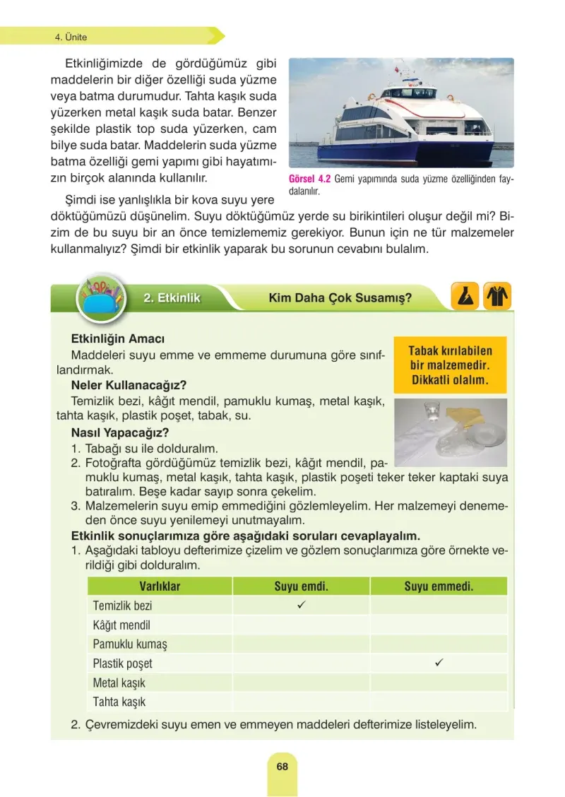 4. Sınıf Fen Bilimleri Ders Kitabı Cevapları Sözcü Yayınları Sayfa 68