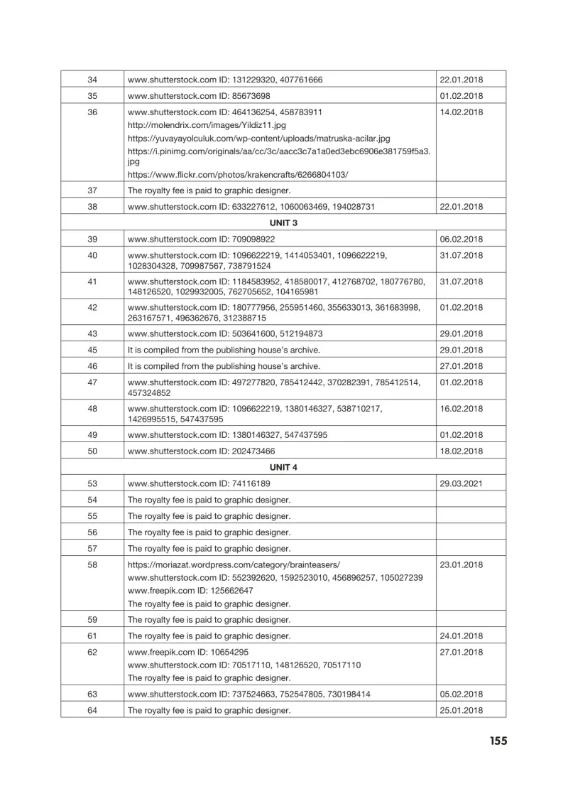 4. Sınıf İngilizce Ders Kitabı Cevapları Cem Yayınları Sayfa 155