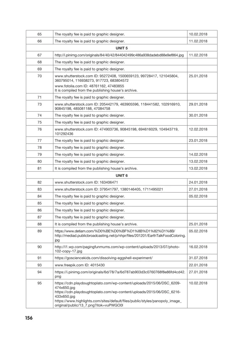 4. Sınıf İngilizce Ders Kitabı Cevapları Cem Yayınları Sayfa 156