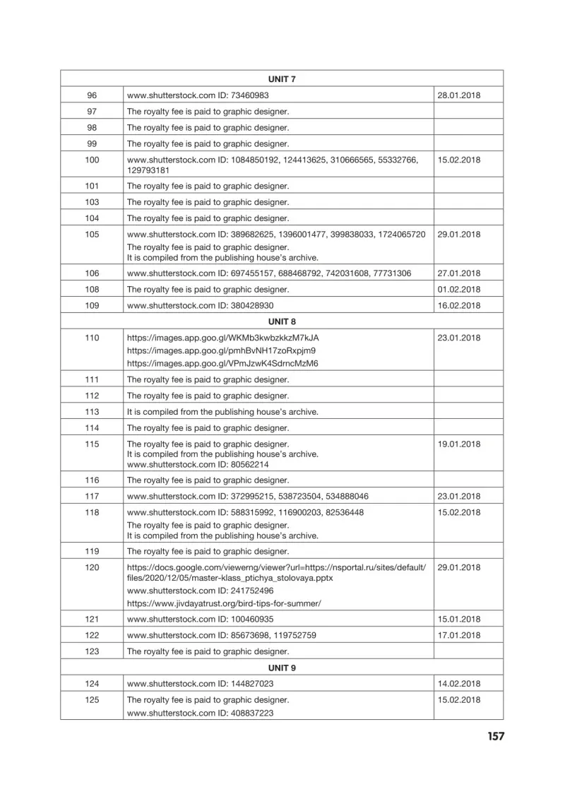 4. Sınıf İngilizce Ders Kitabı Cevapları Cem Yayınları Sayfa 157