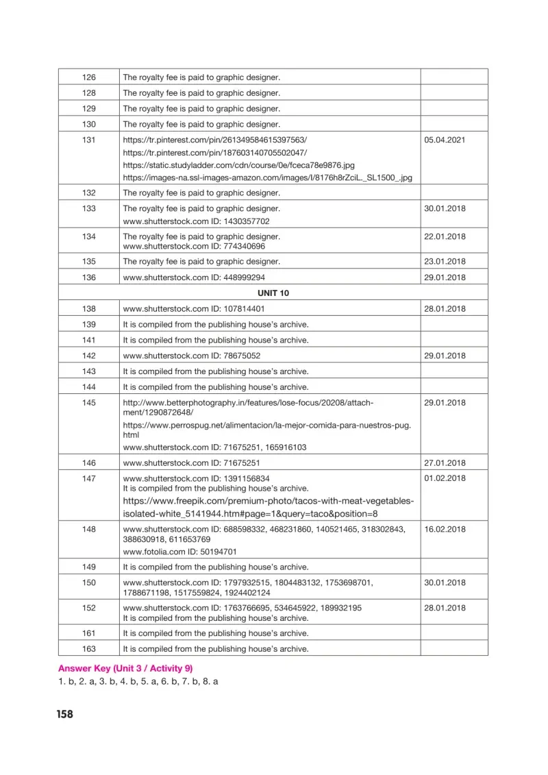 4. Sınıf İngilizce Ders Kitabı Cevapları Cem Yayınları Sayfa 158