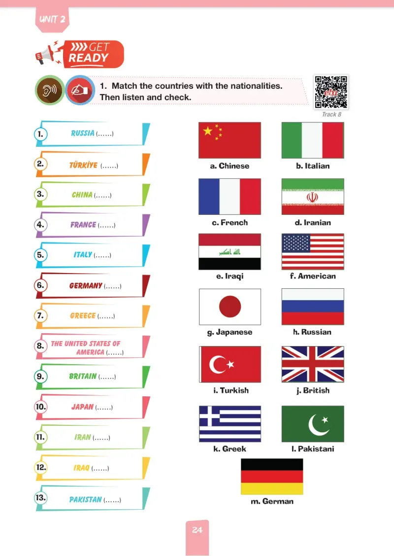 4. Sınıf İngilizce Ders Kitabı Cevapları Pasifik Yayınları Sayfa 24