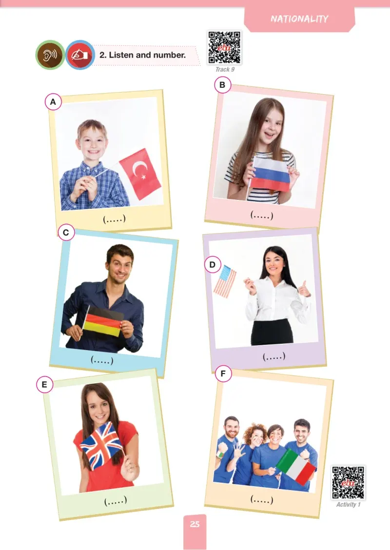 4. Sınıf İngilizce Ders Kitabı Cevapları Pasifik Yayınları Sayfa 25