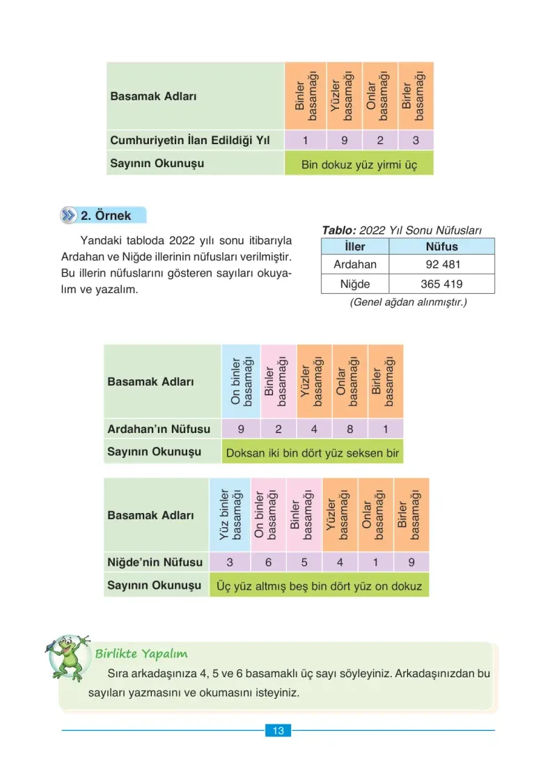 4. Sınıf Matematik Ders Kitabı Cevapları Ada Yayınları Sayfa 13