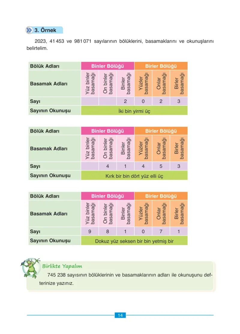 4. Sınıf Matematik Ders Kitabı Cevapları Ada Yayınları Sayfa 14