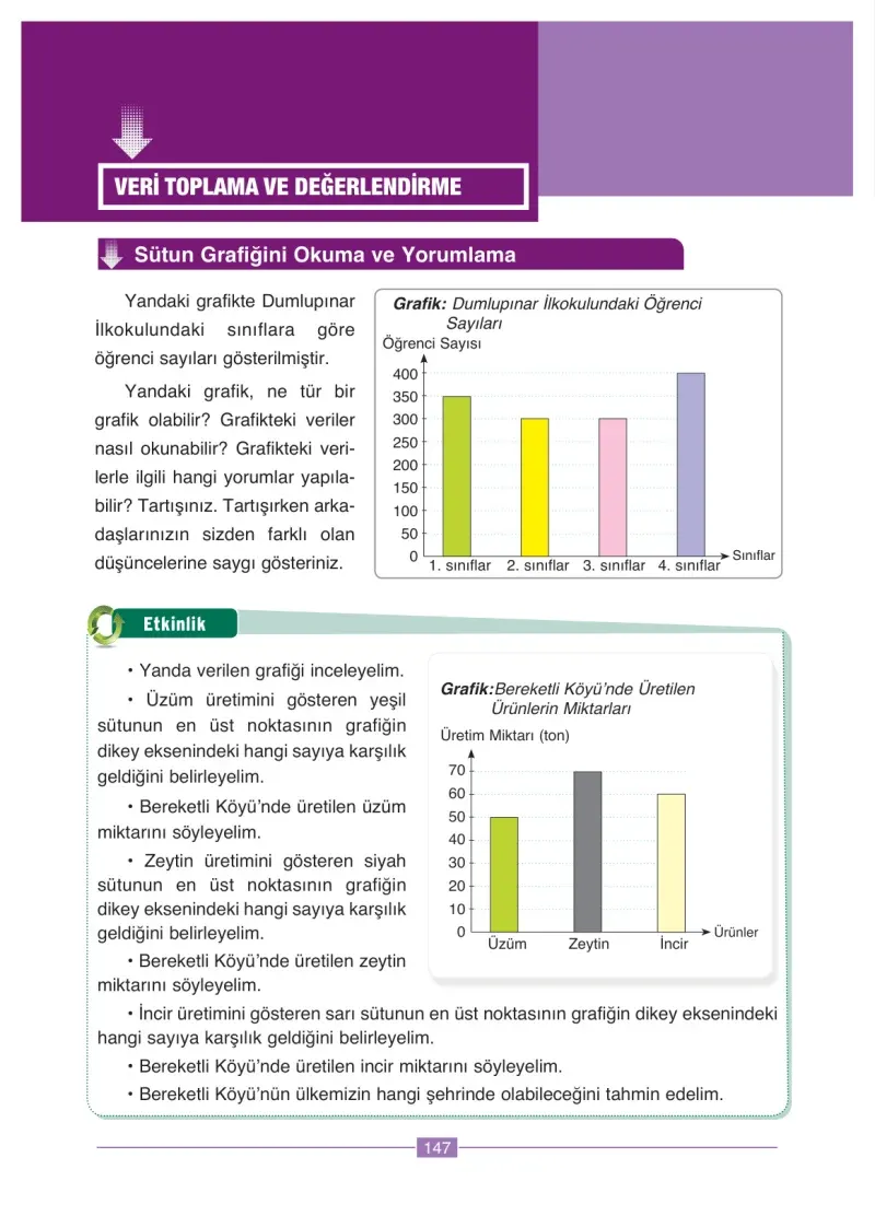 4. Sınıf Matematik Ders Kitabı Cevapları Ada Yayınları Sayfa 147