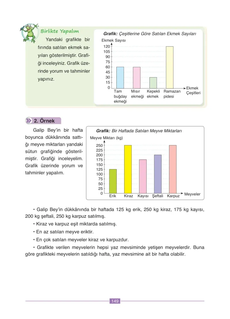 4. Sınıf Matematik Ders Kitabı Cevapları Ada Yayınları Sayfa 149