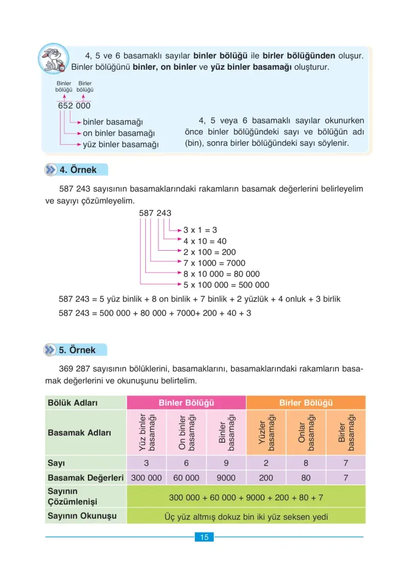 4. Sınıf Matematik Ders Kitabı Cevapları Ada Yayınları Sayfa 15