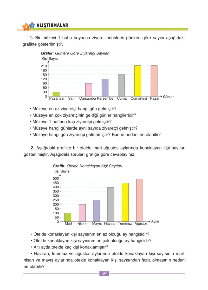 4. Sınıf Matematik Ders Kitabı Cevapları Ada Yayınları Sayfa 150
