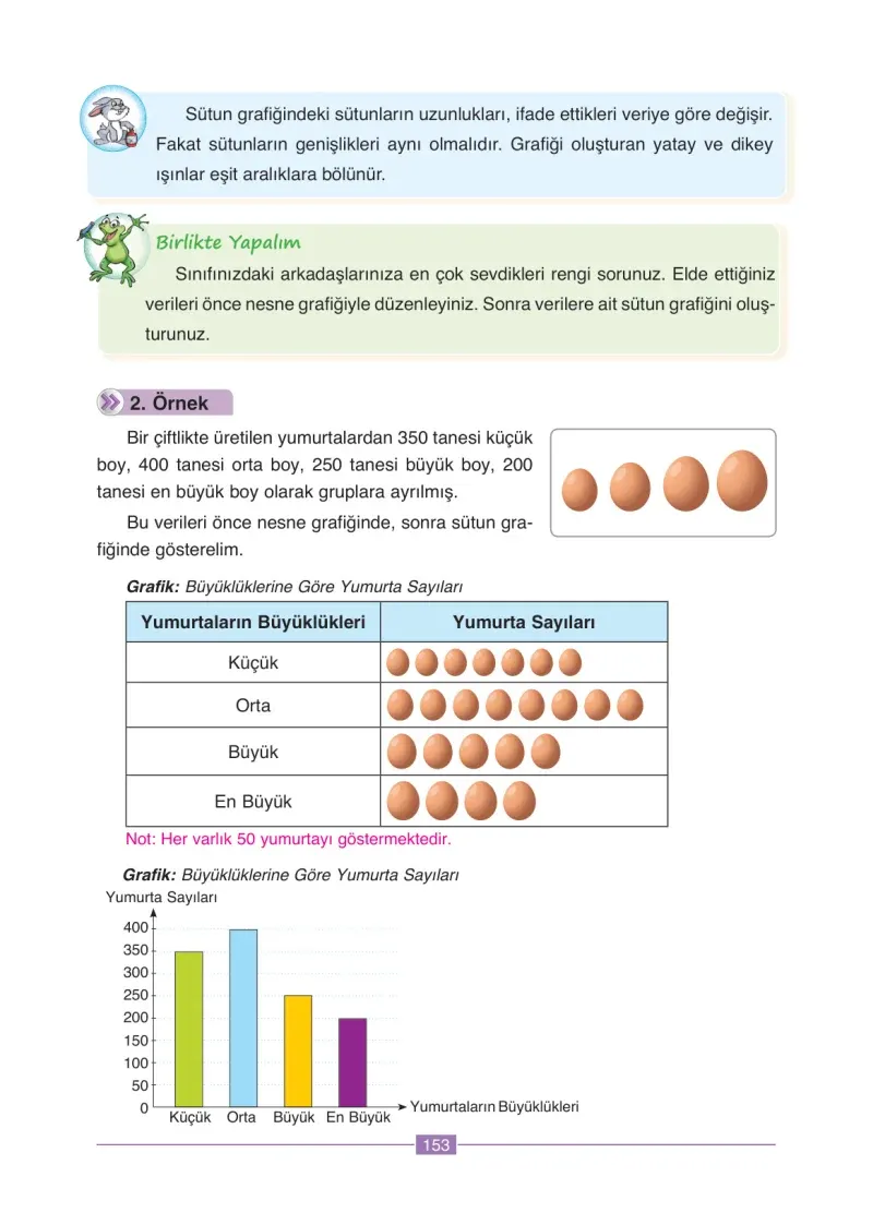 4. Sınıf Matematik Ders Kitabı Cevapları Ada Yayınları Sayfa 153