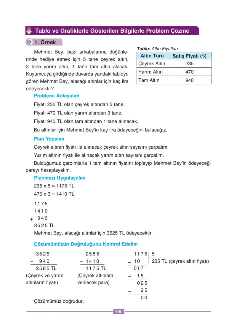 4. Sınıf Matematik Ders Kitabı Cevapları Ada Yayınları Sayfa 160