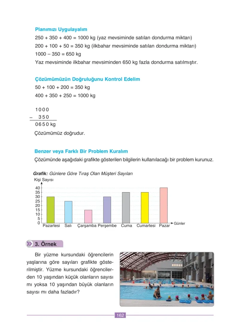 4. Sınıf Matematik Ders Kitabı Cevapları Ada Yayınları Sayfa 162