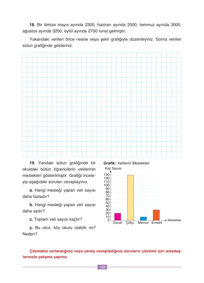 4. Sınıf Matematik Ders Kitabı Cevapları Ada Yayınları Sayfa 168
