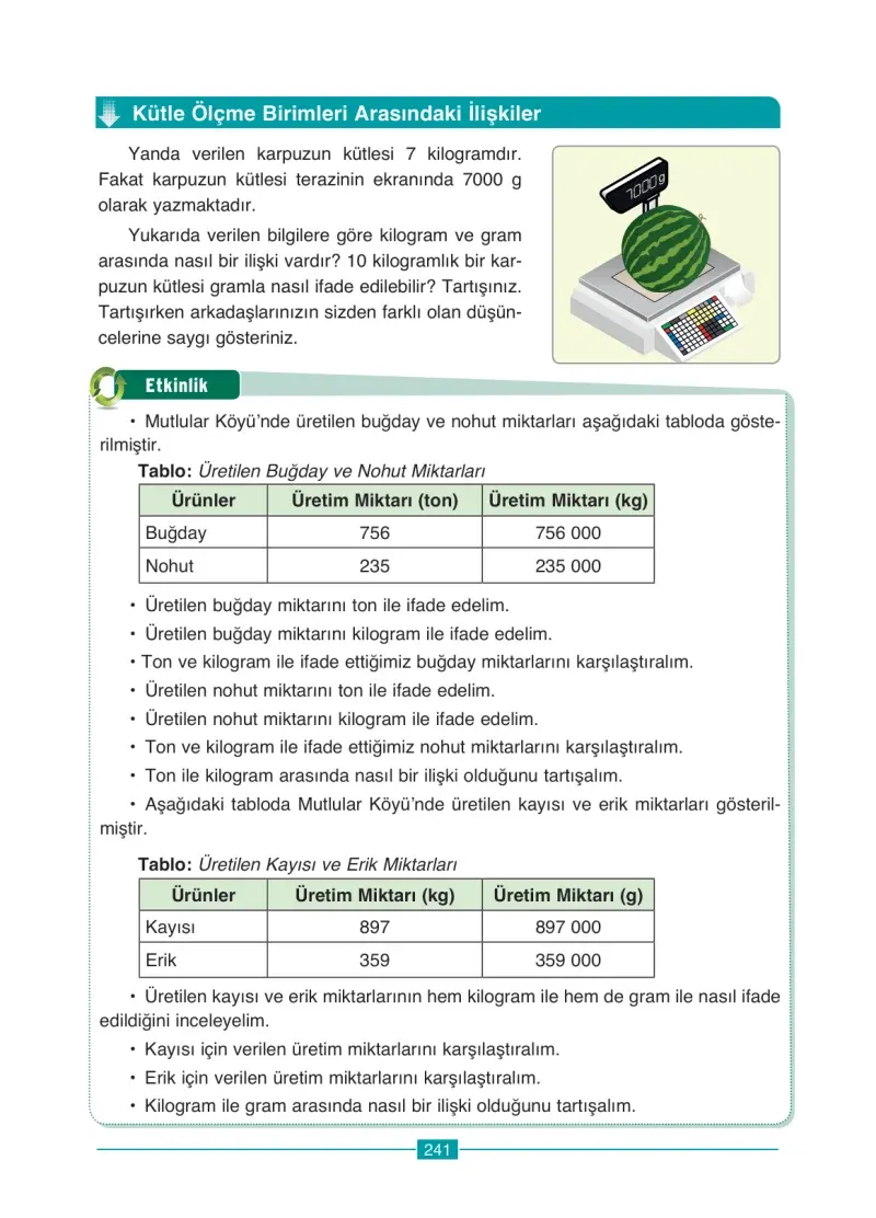 4. Sınıf Matematik Ders Kitabı Cevapları Ada Yayınları Sayfa 241