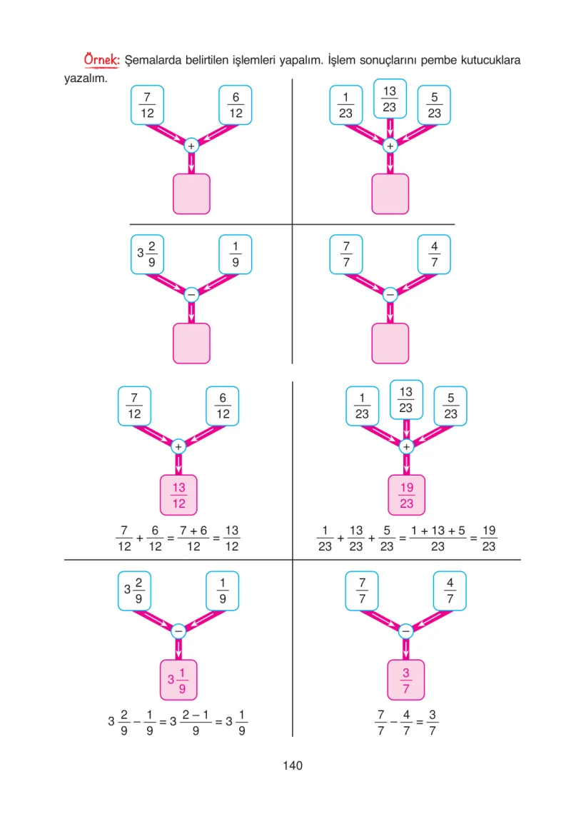 4. Sınıf Matematik Ders Kitabı Cevapları Ata Yayınları Sayfa 140