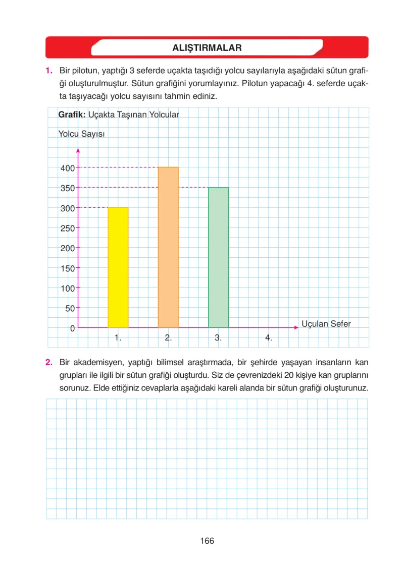 4. Sınıf Matematik Ders Kitabı Cevapları Ata Yayınları Sayfa 166