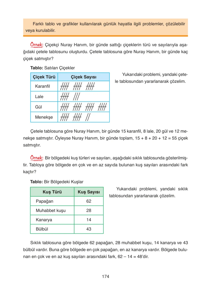 4. Sınıf Matematik Ders Kitabı Cevapları Ata Yayınları Sayfa 174