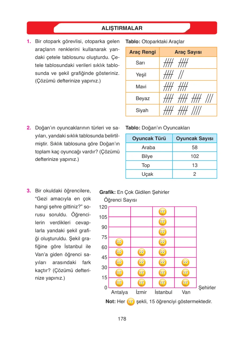 4. Sınıf Matematik Ders Kitabı Cevapları Ata Yayınları Sayfa 178