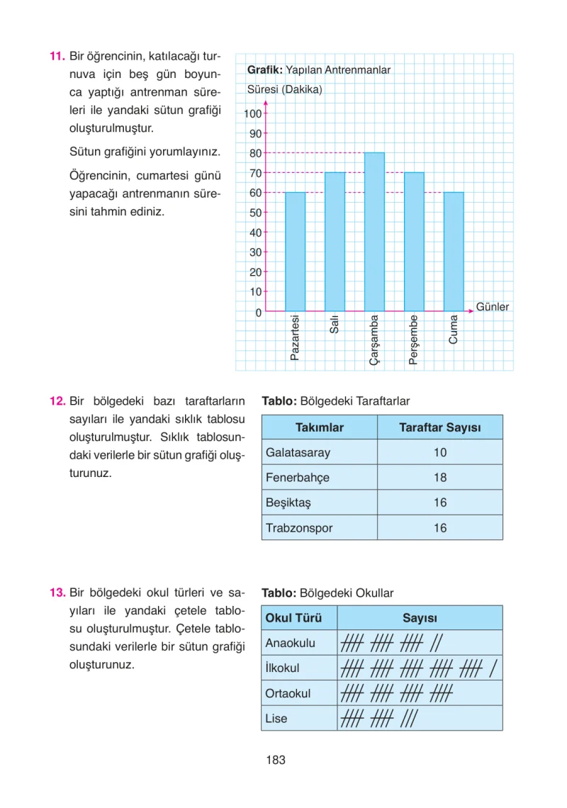 4. Sınıf Matematik Ders Kitabı Cevapları Ata Yayınları Sayfa 183