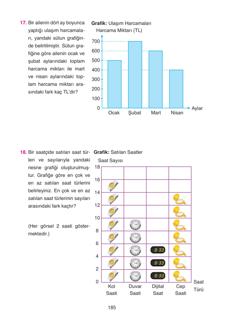 4. Sınıf Matematik Ders Kitabı Cevapları Ata Yayınları Sayfa 185