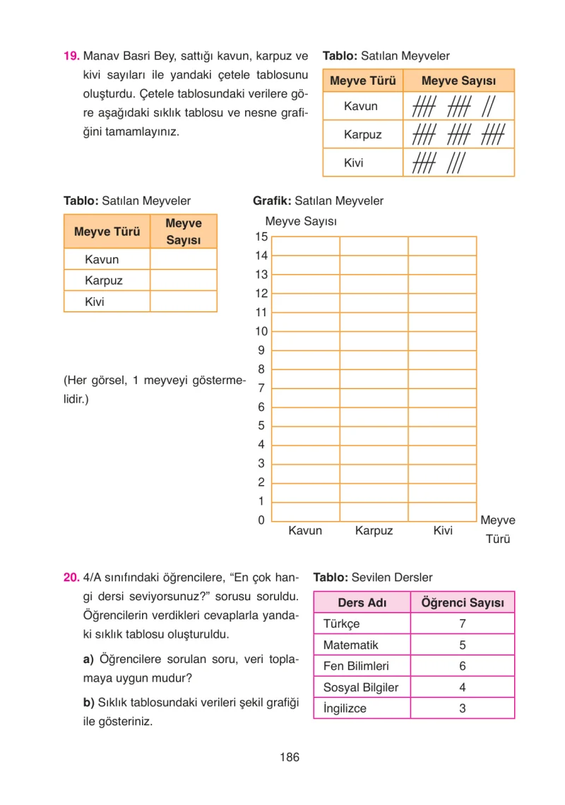 4. Sınıf Matematik Ders Kitabı Cevapları Ata Yayınları Sayfa 186