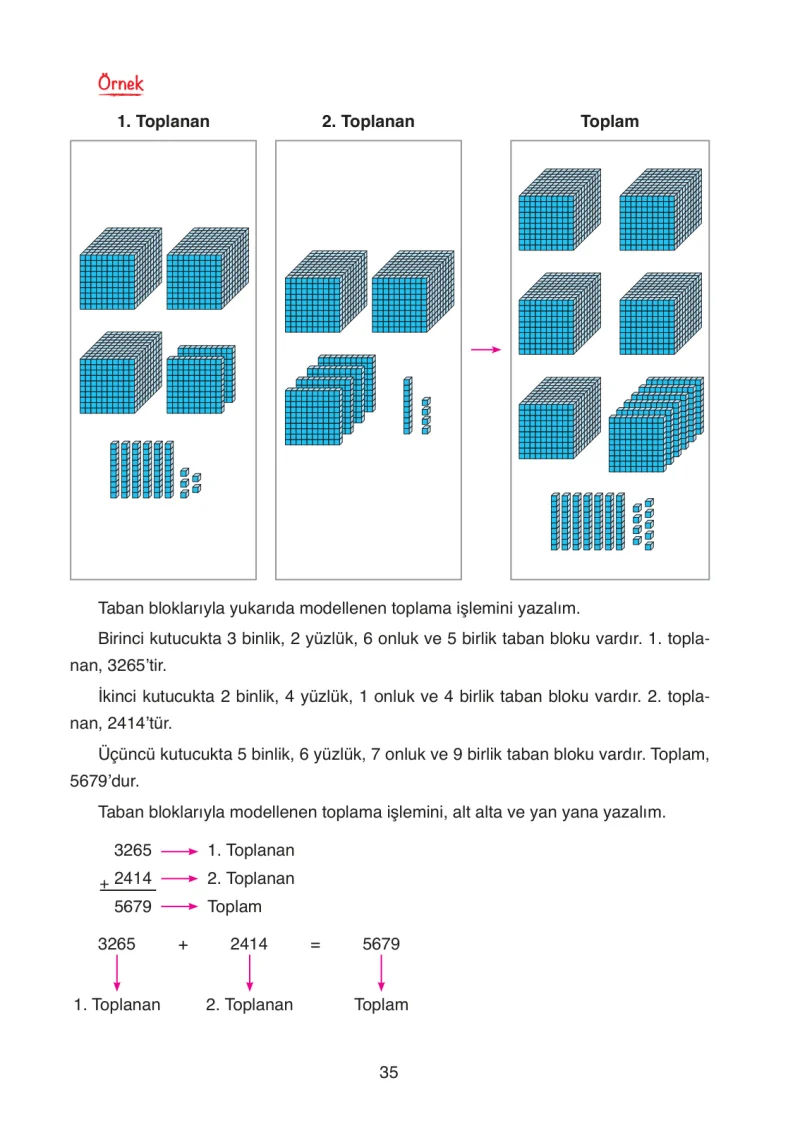 4. Sınıf Matematik Ders Kitabı Cevapları Ata Yayınları Sayfa 35